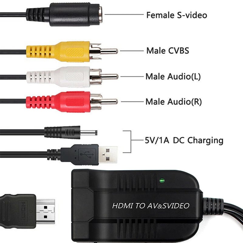 HDSUNWSTD HD 1080p HDMI to Male AV 3RCA S-Video Composite Video Audio Converter Adapter Supporting PAL/NTSC with Micro Cable - Image 5
